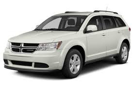 Crossover SUV class